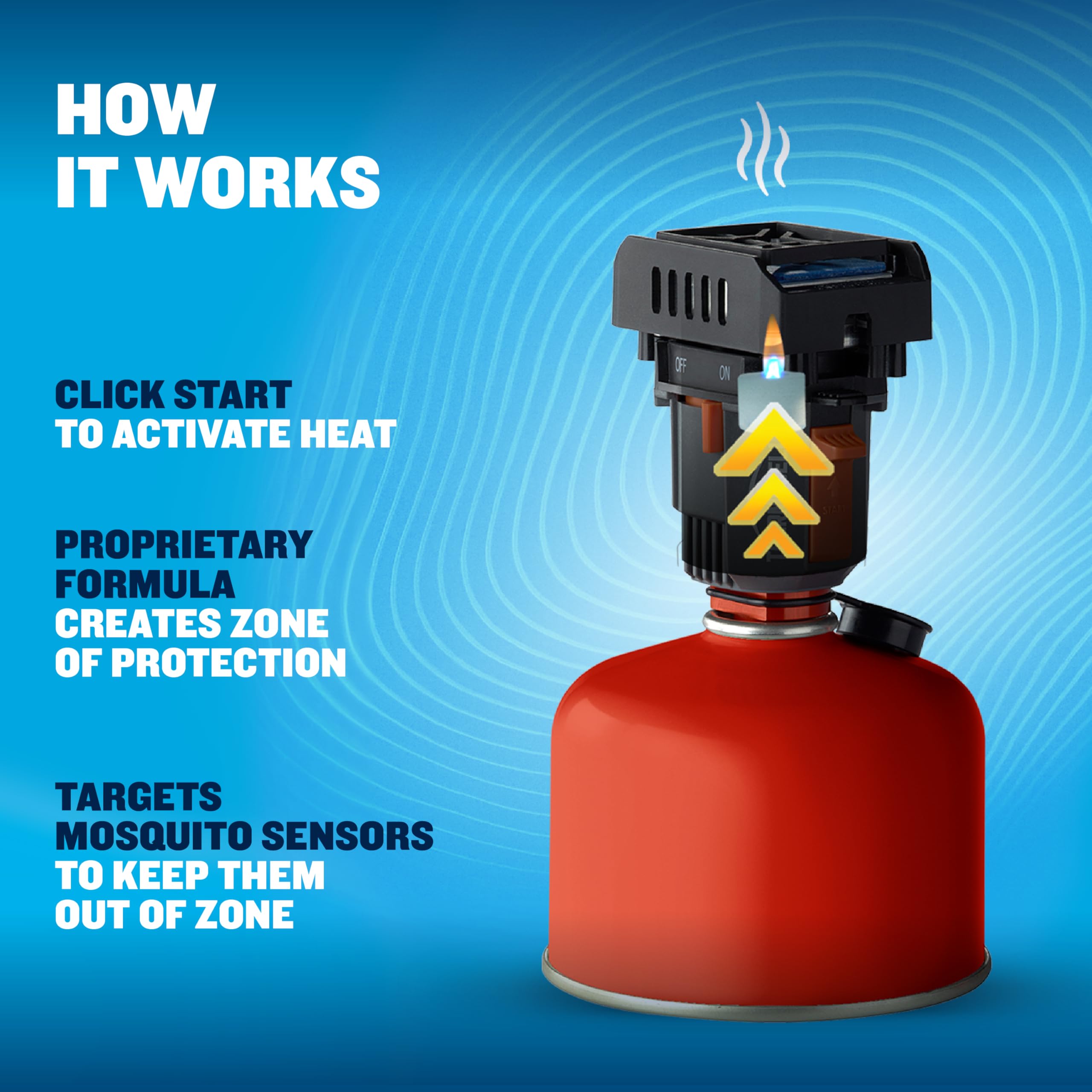 Thermacell cartucho de combustible requerido 70/30 butano propano seguridad