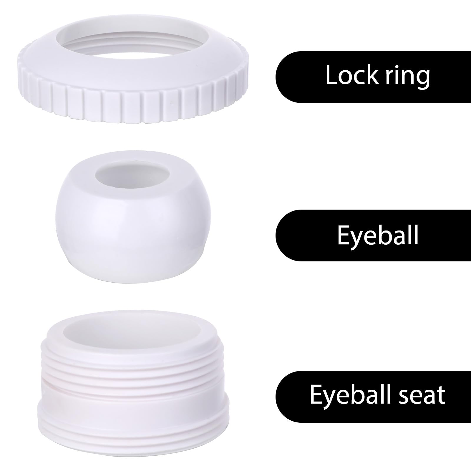 Thinp anillo con rosca 1-1/2" MIP mostrando ajuste seguro y compatibilidad