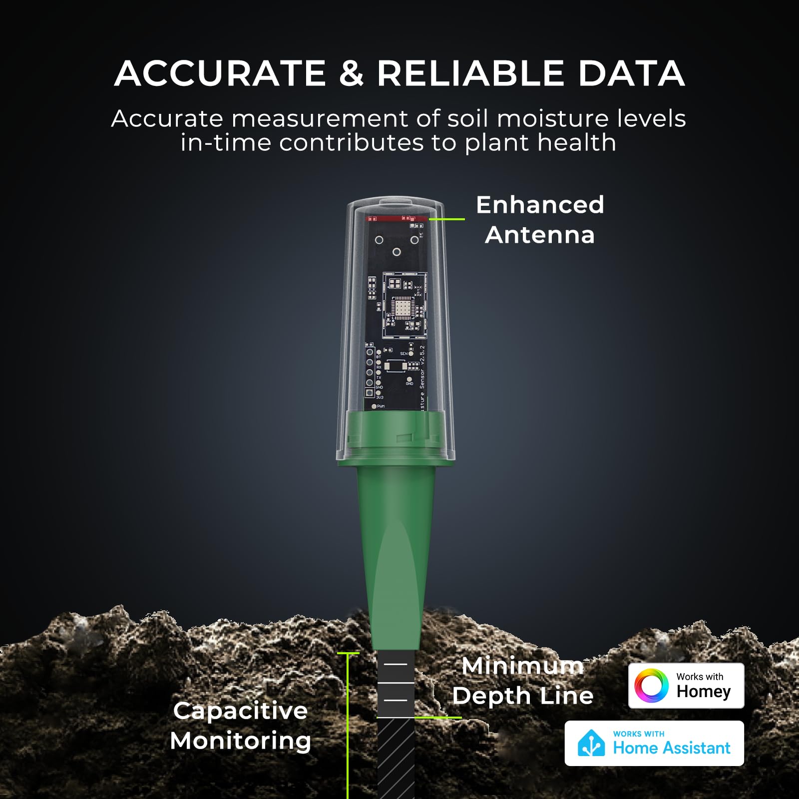 THIRDREALITY antena reforzada que proporciona cobertura inalámbrica más estable