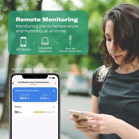 THIRDREALITY sensor instalado en maceta para riego más preciso y ahorro agua