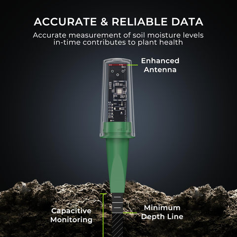 THIRDREALITY sonda en primer plano indicando medición capacitiva precisa