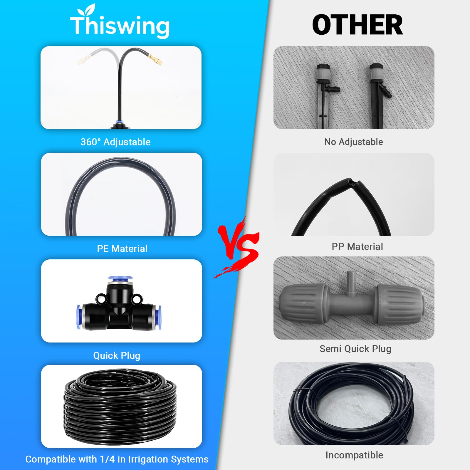 Thiswing kit desplegado con accesorios para montaje rápido y fácil