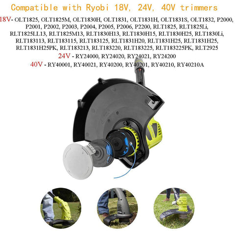 THTEN etiqueta con referencias compatibles para identificar modelos Ryobi