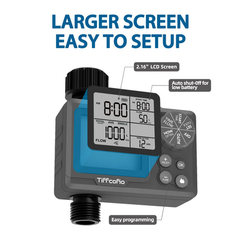 Tiffcofio conectado entre grifo y manguera demostrando compatibilidad universal