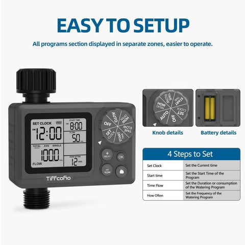 Tiffcofio pantalla digital y dial mostrando programación y ahorro de agua