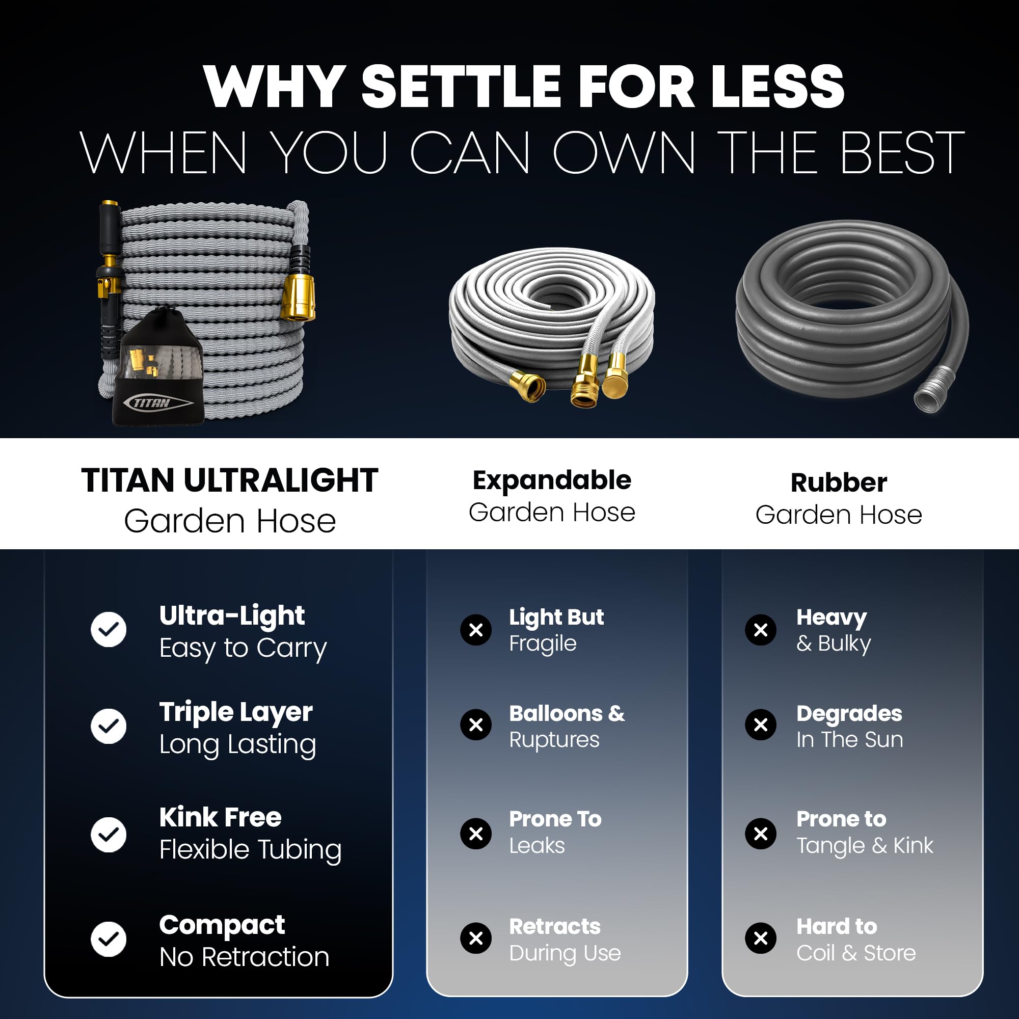TITAN conectores de latón asegurando unión duradera y anticorrosión