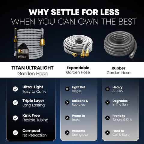 TITAN conectores de latón asegurando unión duradera y anticorrosión