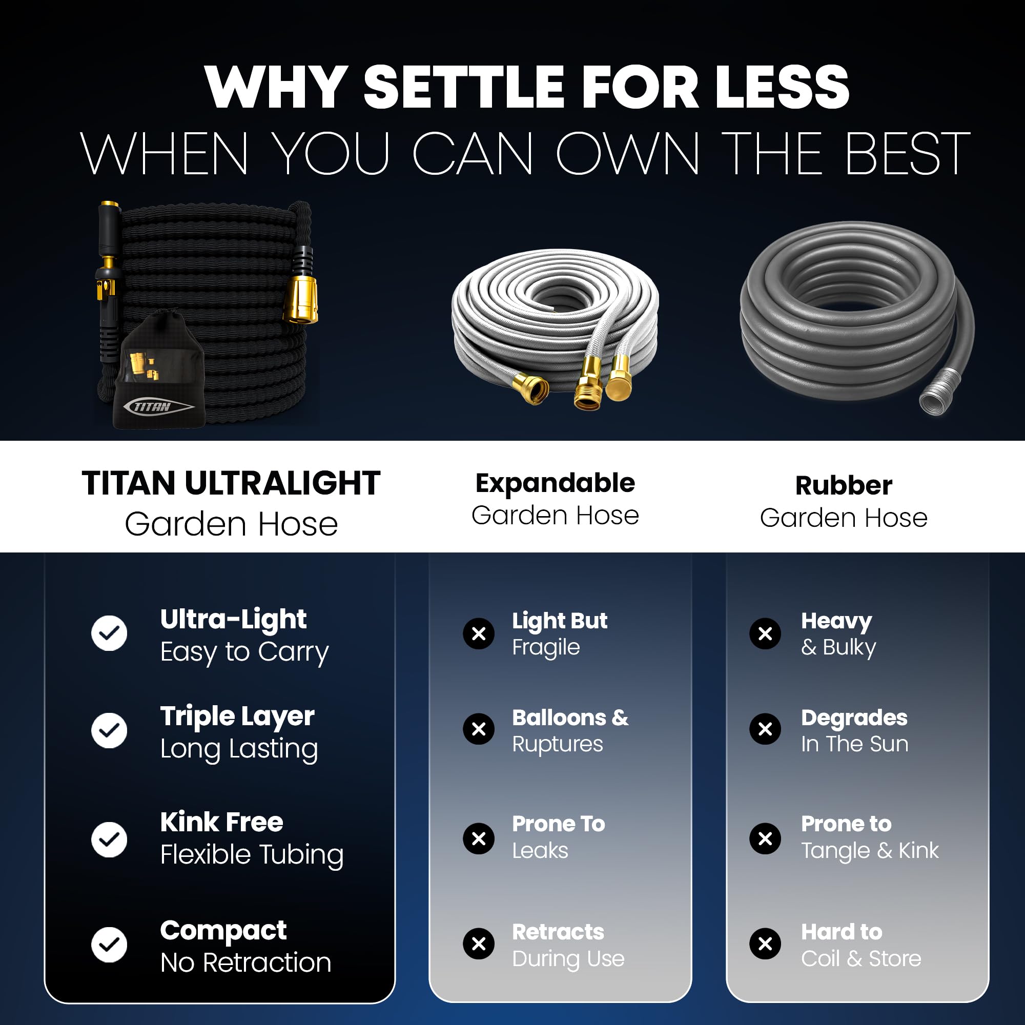 TITAN textura de tres capas mostrando construcción resistente