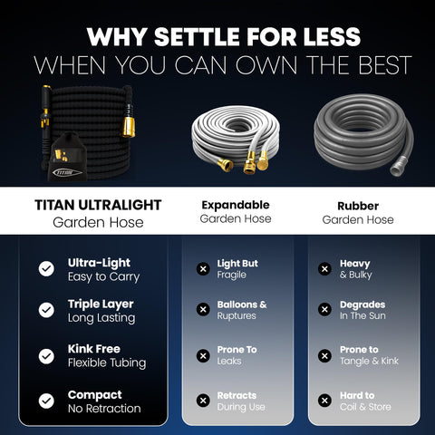 TITAN textura de tres capas mostrando construcción resistente