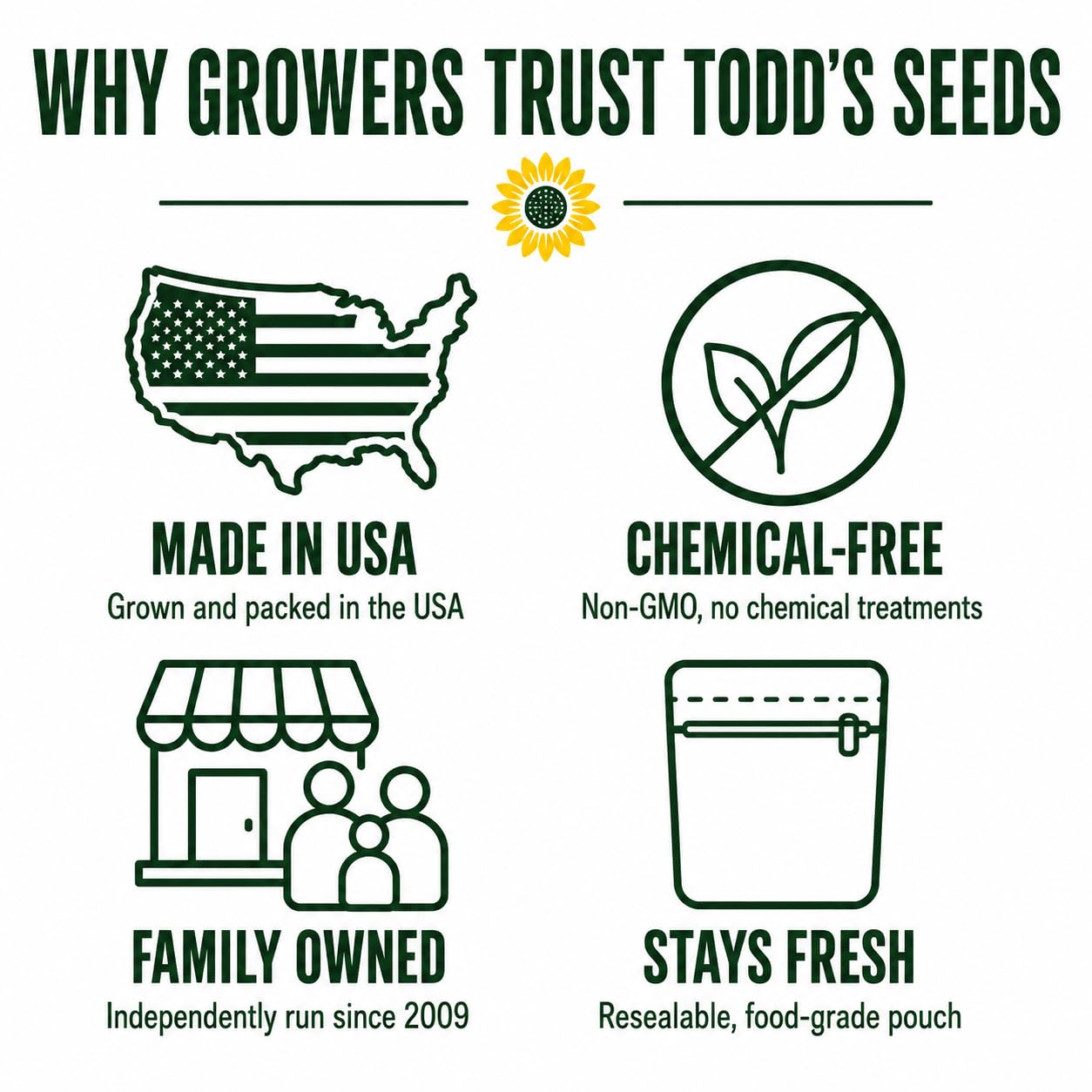 Todd's Seeds brotes frescos en ensalada, aporte crujiente y versátil en recetas