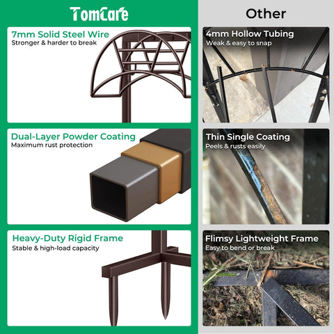 TomCare ganchos traseros para colgar aspersor y herramientas