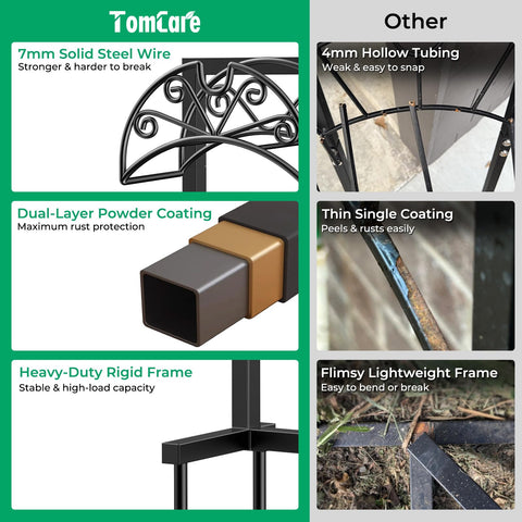 TomCare detalle de pintura negra que protege y prolonga durabilidad