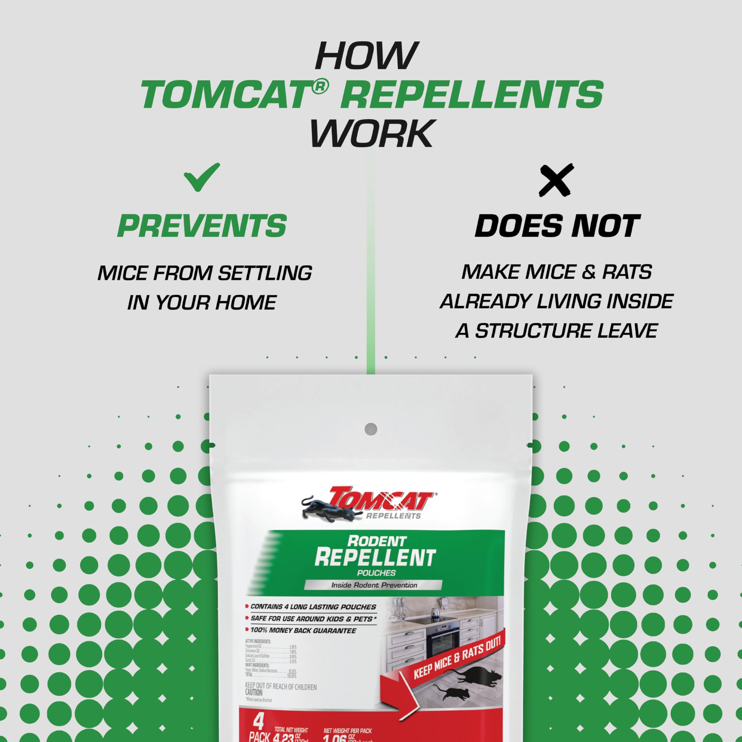 Tomcat bolsita junto a armario para proteger ropa y alimentos guardados