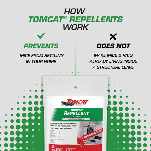 Tomcat bolsita junto a armario para proteger ropa y alimentos guardados