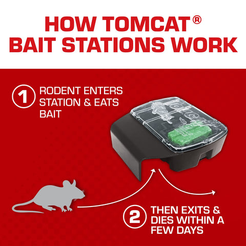 Tomcat estación colocada en garaje, control de roedores en áreas amplias