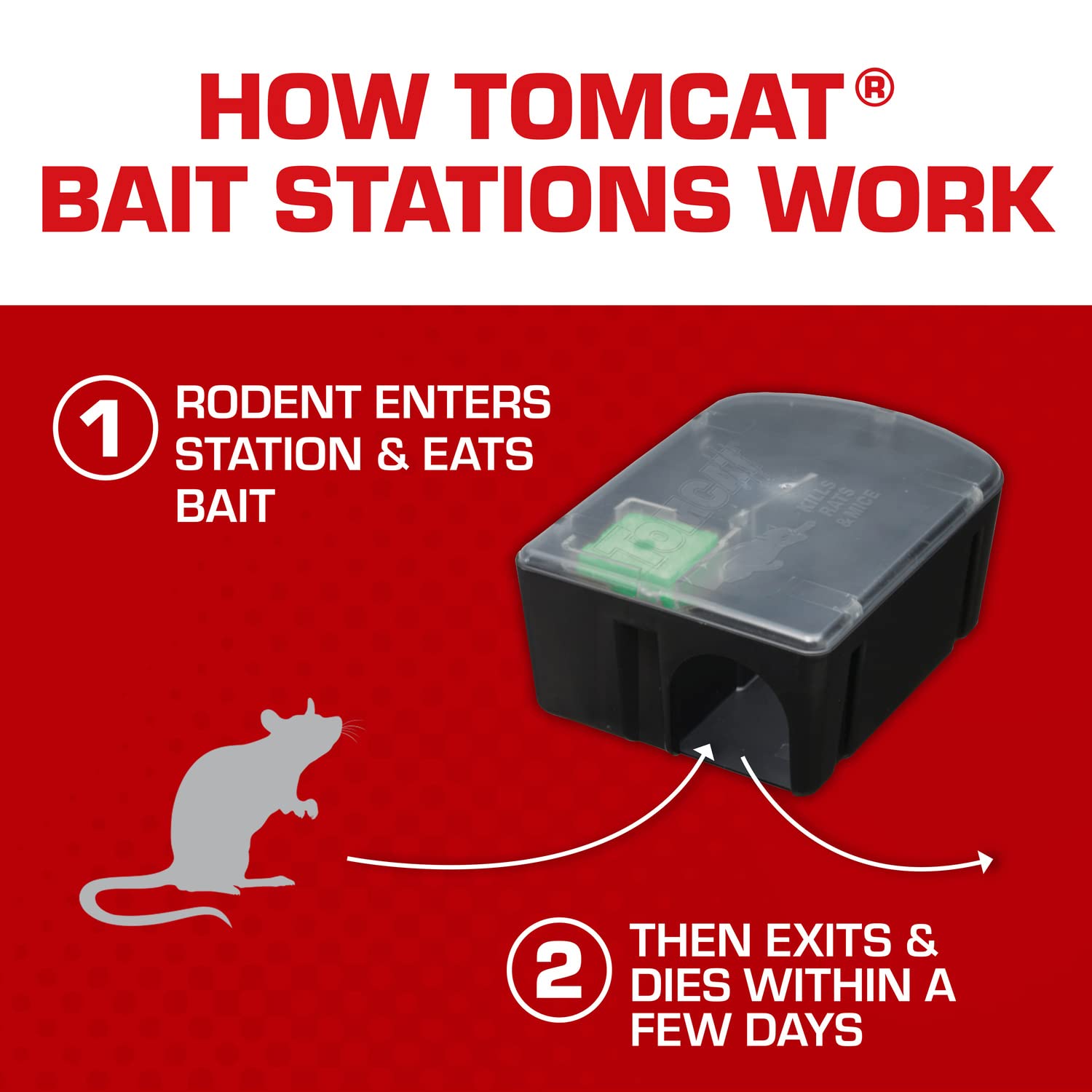 Tomcat estación en uso interior colocada junto a una pared para control eficaz