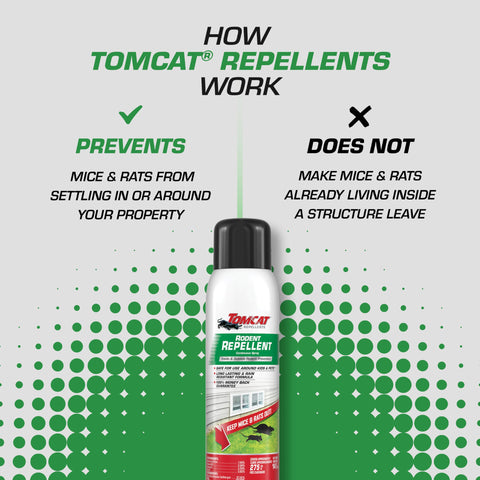 Tomcat fórmula con aceites esenciales que disuaden roedores