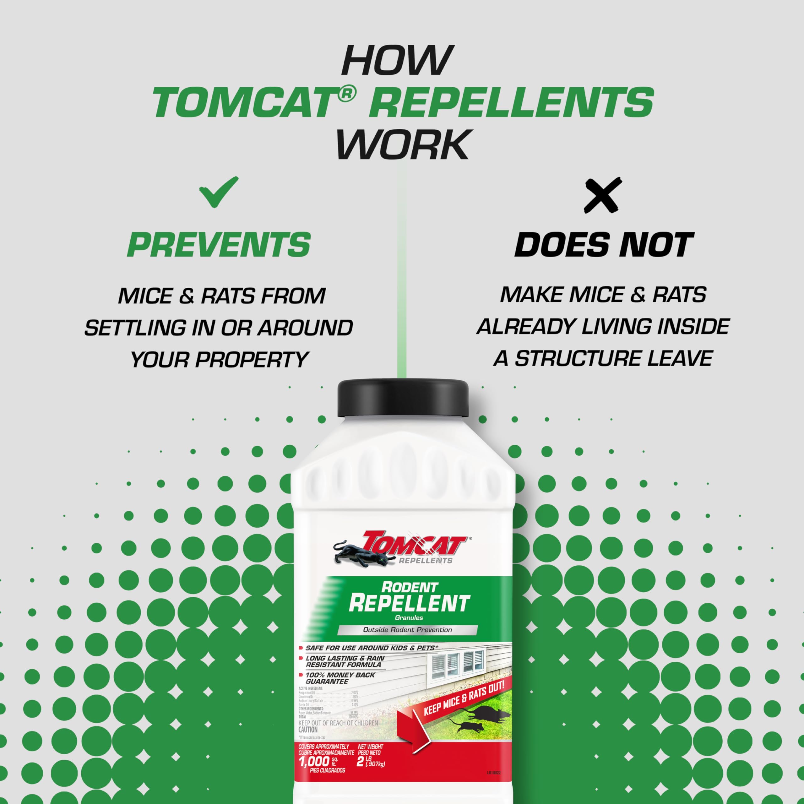 Tomcat primer plano de granulos para apreciar textura repelente