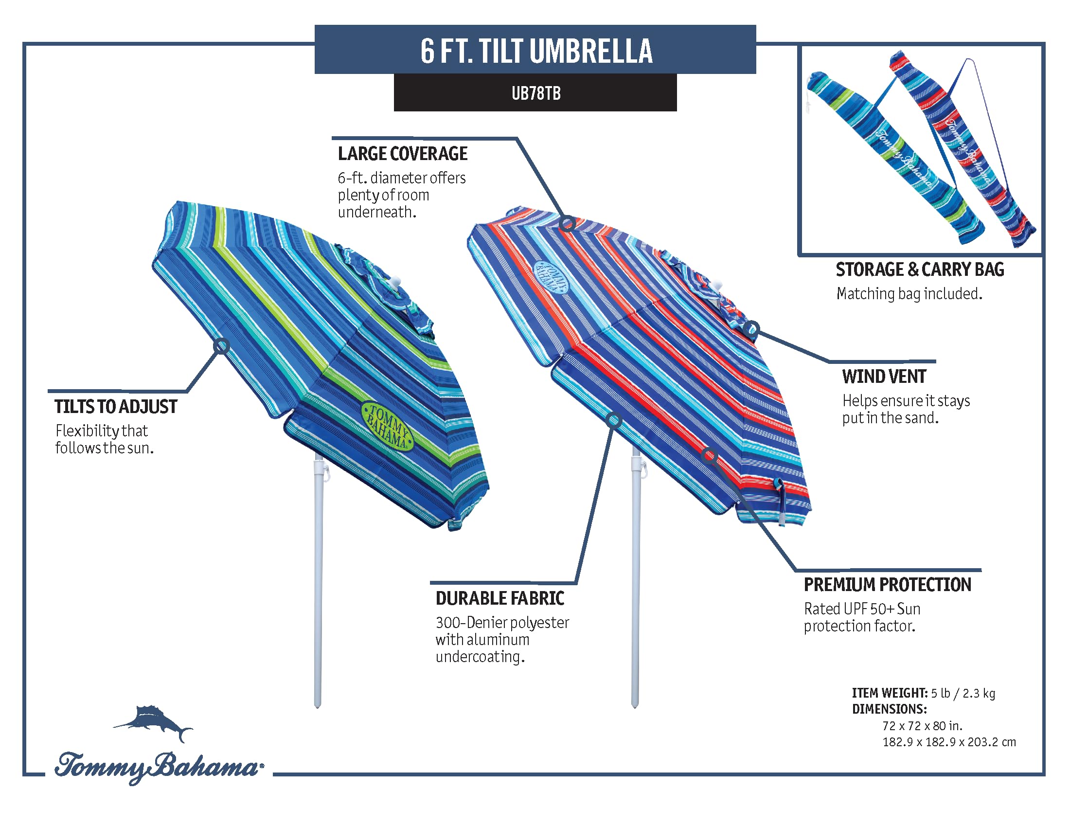 Tommy Bahama comparación de escala con persona mostrando tamaño de 6 pies
