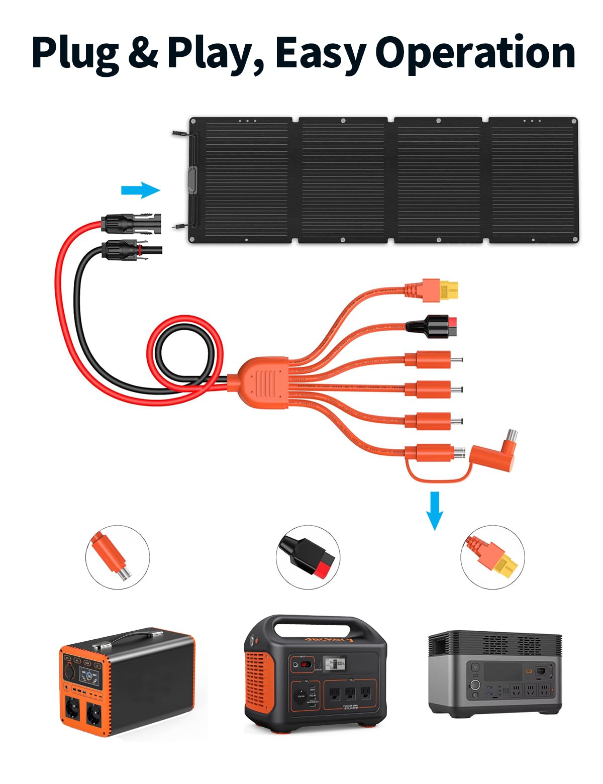 Tonton detalle del terminal Anderson ajustable para polaridad segura