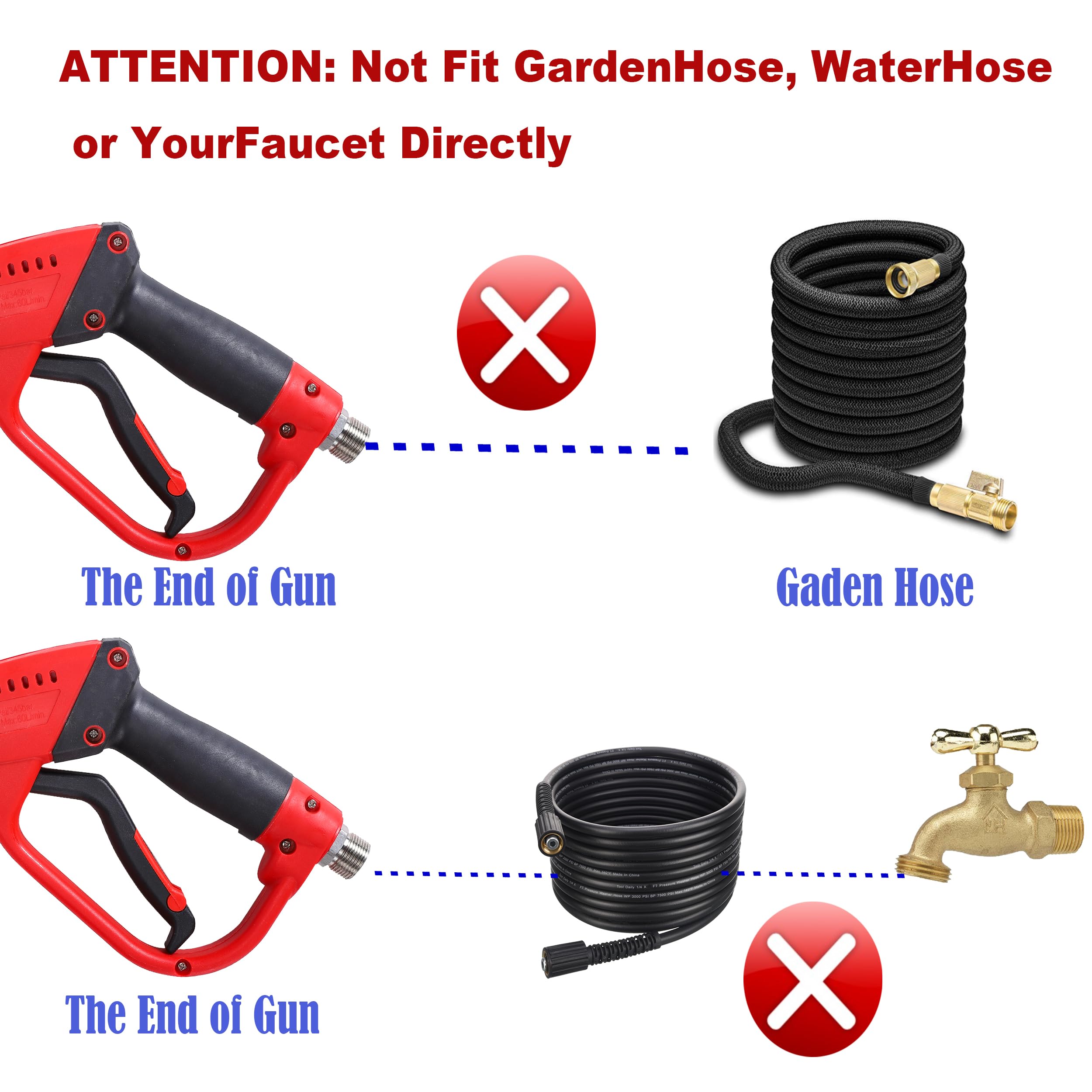 Tool Daily detalle del mango ergonómico para mayor comodidad