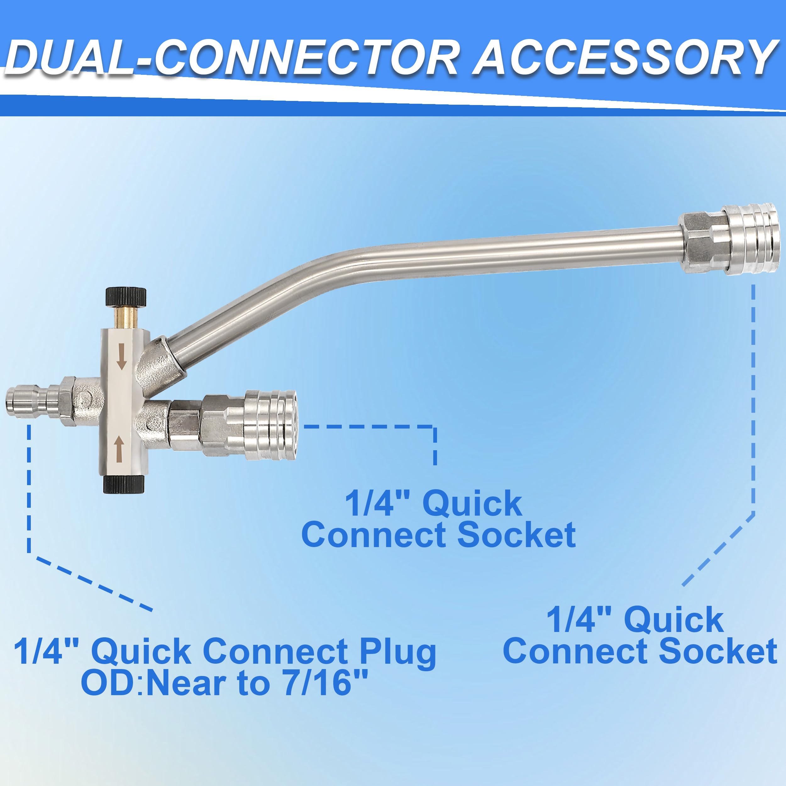 Tool Daily conjunto de 5 puntas nozzles para múltiples ángulos de trabajo