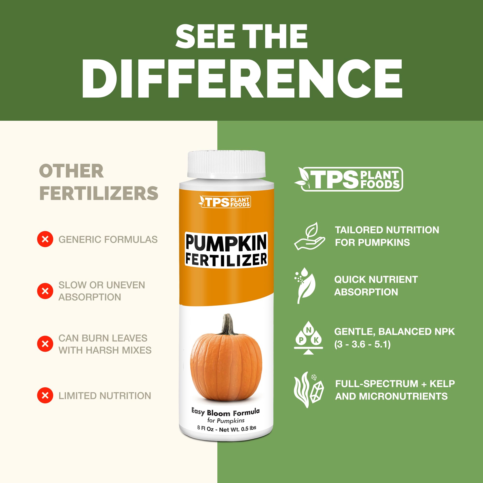 TPS NUTRIENTS aplicación con aspersor en vides para mejor distribución