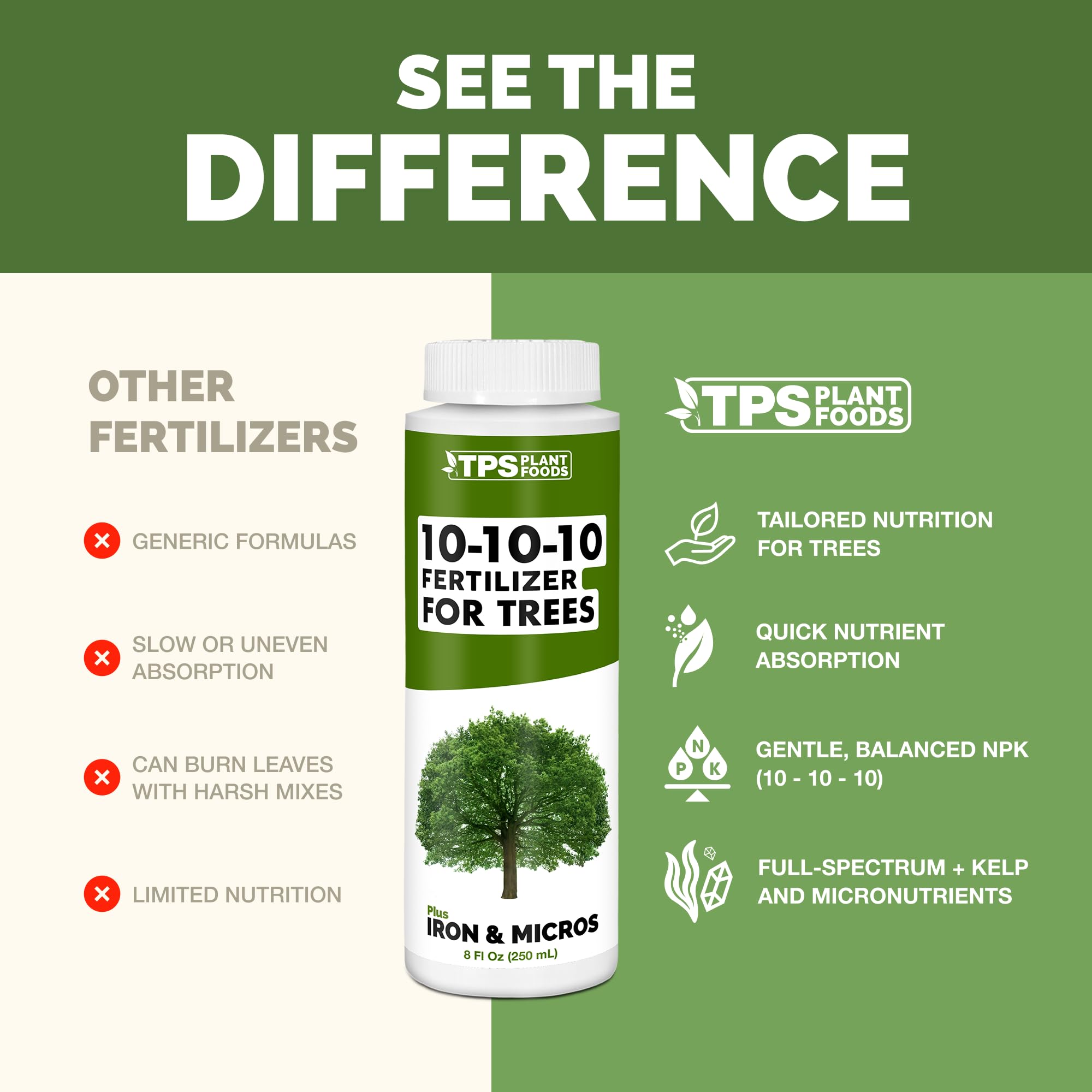 TPS NUTRIENTS aplicación con regadera para raíces y distribución pareja
