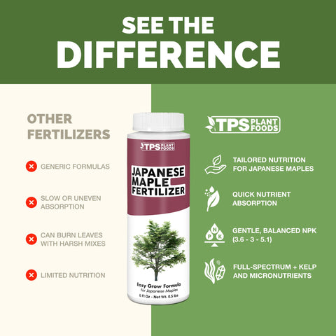TPS NUTRIENTS vertido con regadera en el suelo, aplicación sencilla y controlada