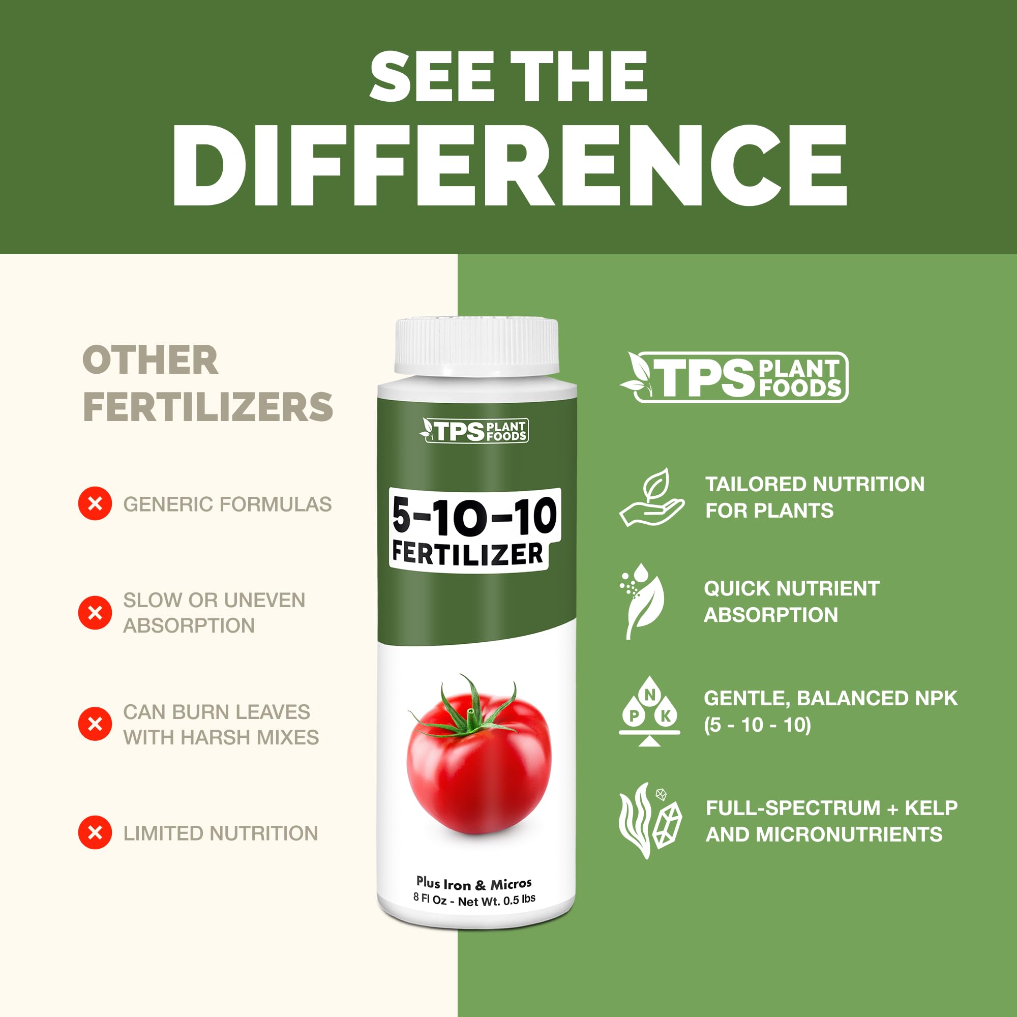 TPS NUTRIENTS aplicándose en huerto para mejorar raíces y floración