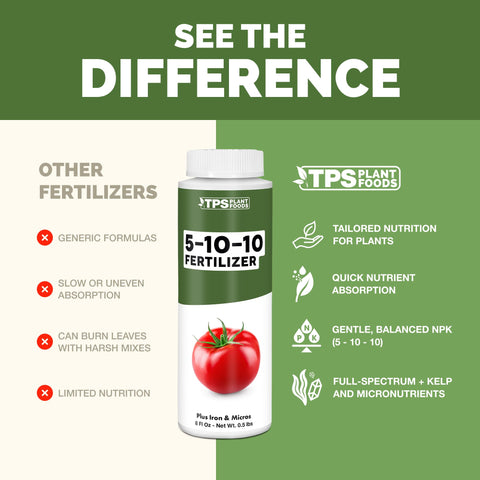 TPS NUTRIENTS aplicándose en huerto para mejorar raíces y floración