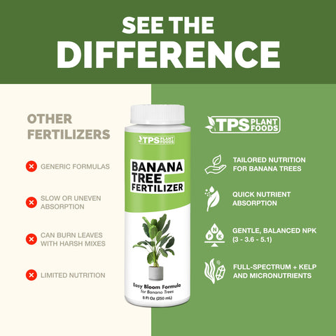 TPS NUTRIENTS aplicando fertilizante en maceta para crecimiento controlado