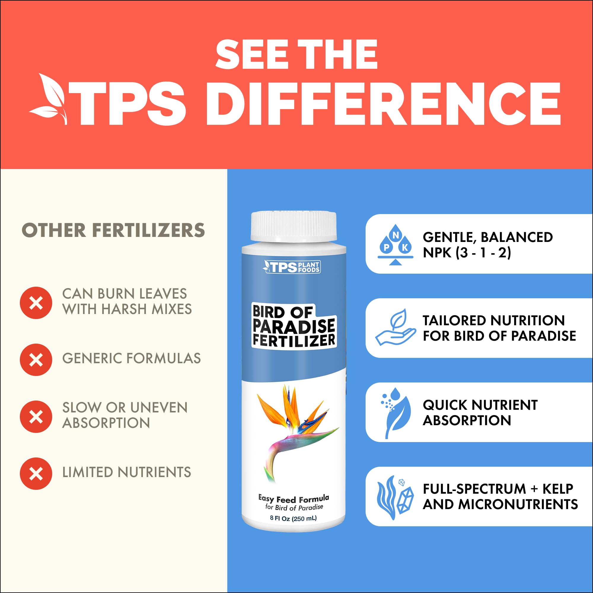 TPS NUTRIENTS aplicación en maceta con regadera, beneficio: distribución uniforme de nutrientes