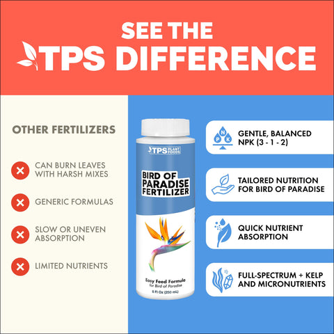 TPS NUTRIENTS aplicación en maceta con regadera, beneficio: distribución uniforme de nutrientes