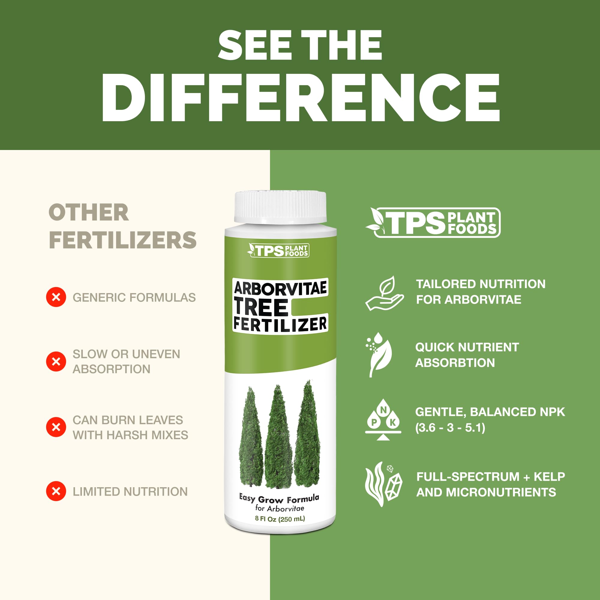 TPS NUTRIENTS aplicación con aspersor demostrando uso práctico en setos