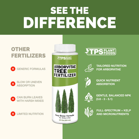 TPS NUTRIENTS aplicación con aspersor demostrando uso práctico en setos