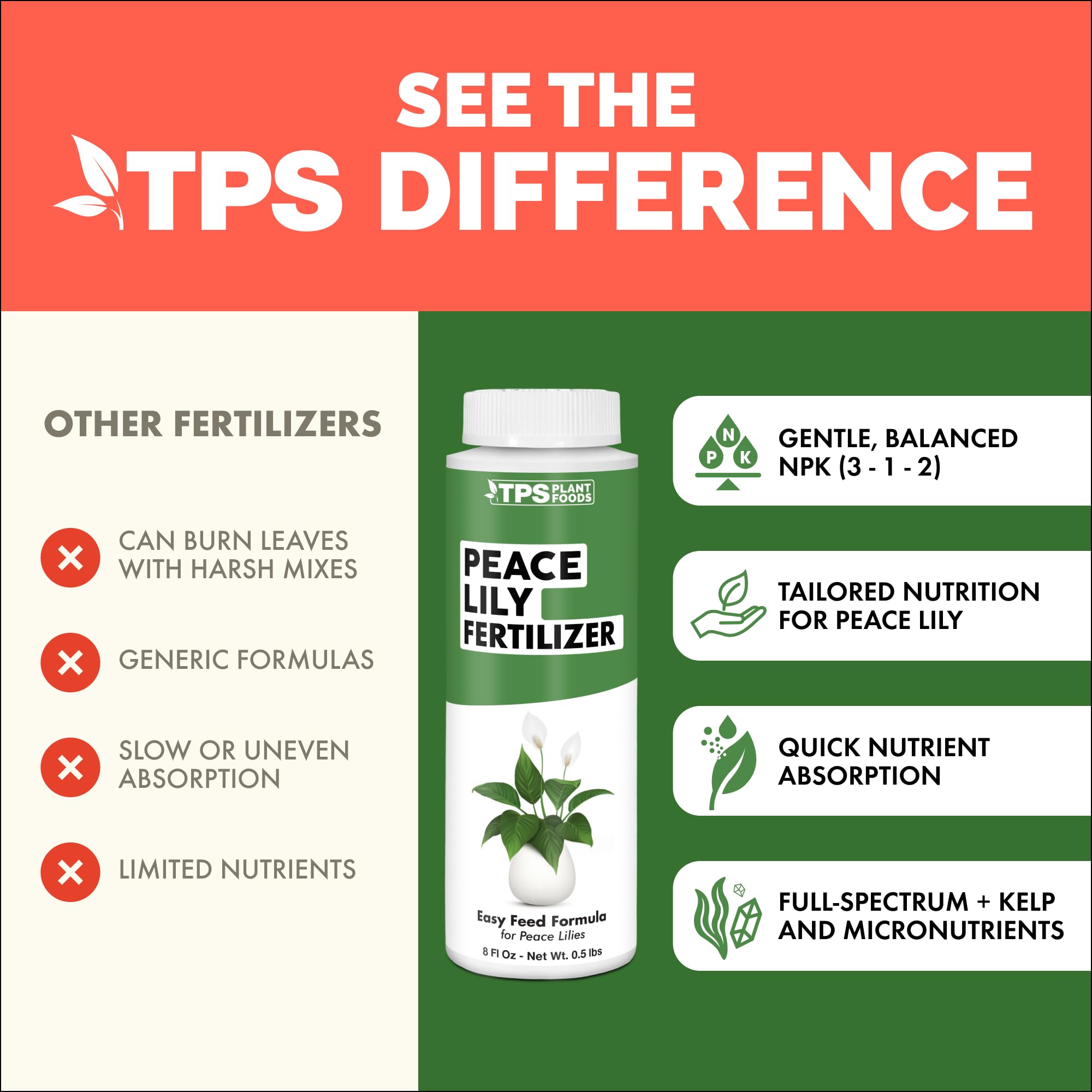 TPS NUTRIENTS aplicación en interior demostrando uso seguro y resultados