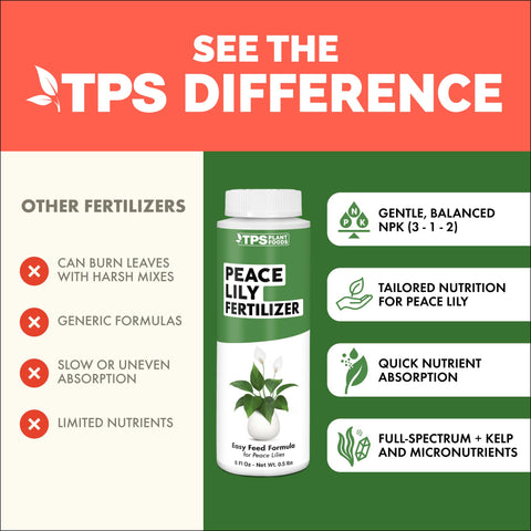 TPS NUTRIENTS aplicación en interior demostrando uso seguro y resultados