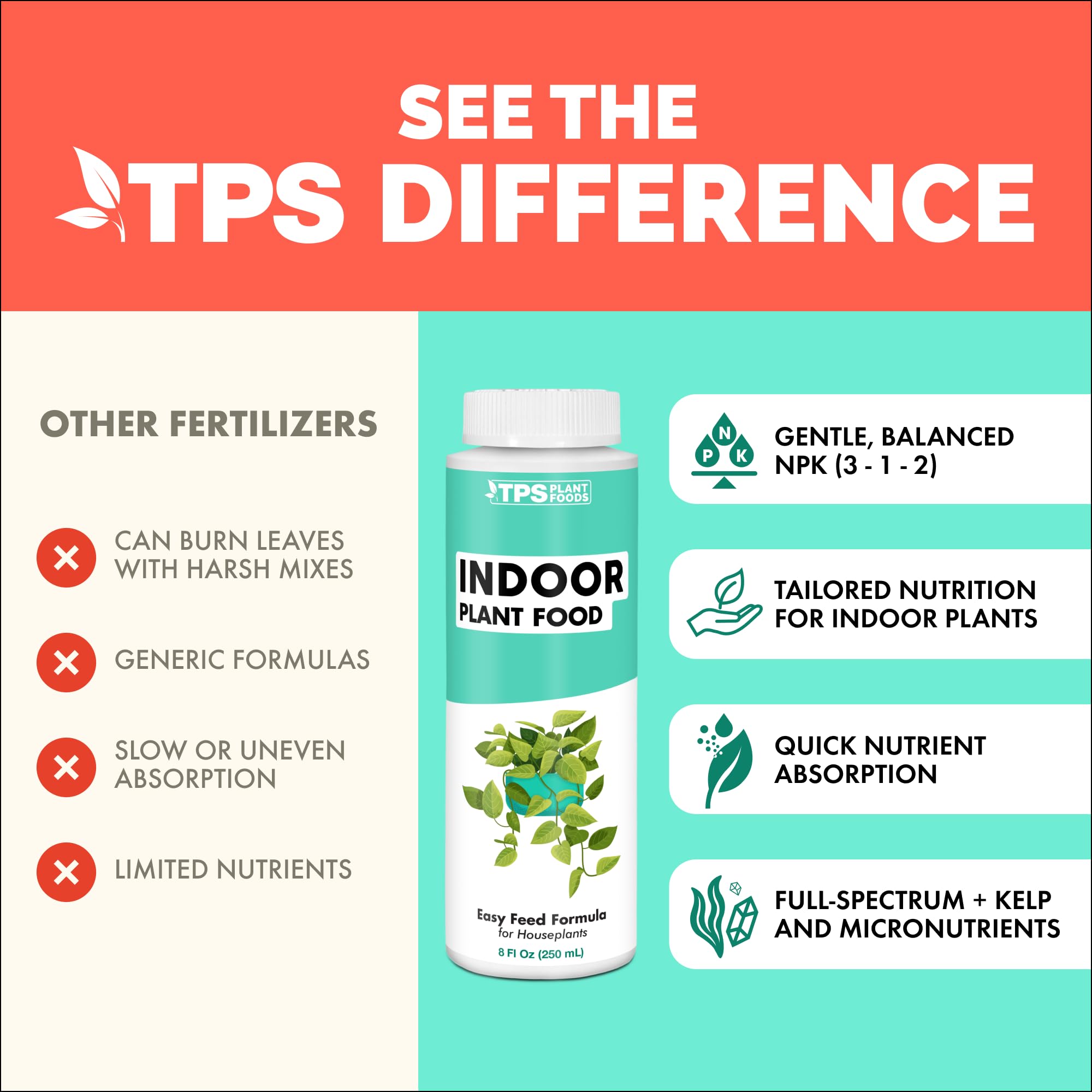 TPS NUTRIENTS botella junto a monstera mostrando promoción de hojas