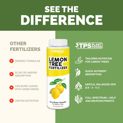 TPS NUTRIENTS comparación de tamaño 32oz para referencia doméstica