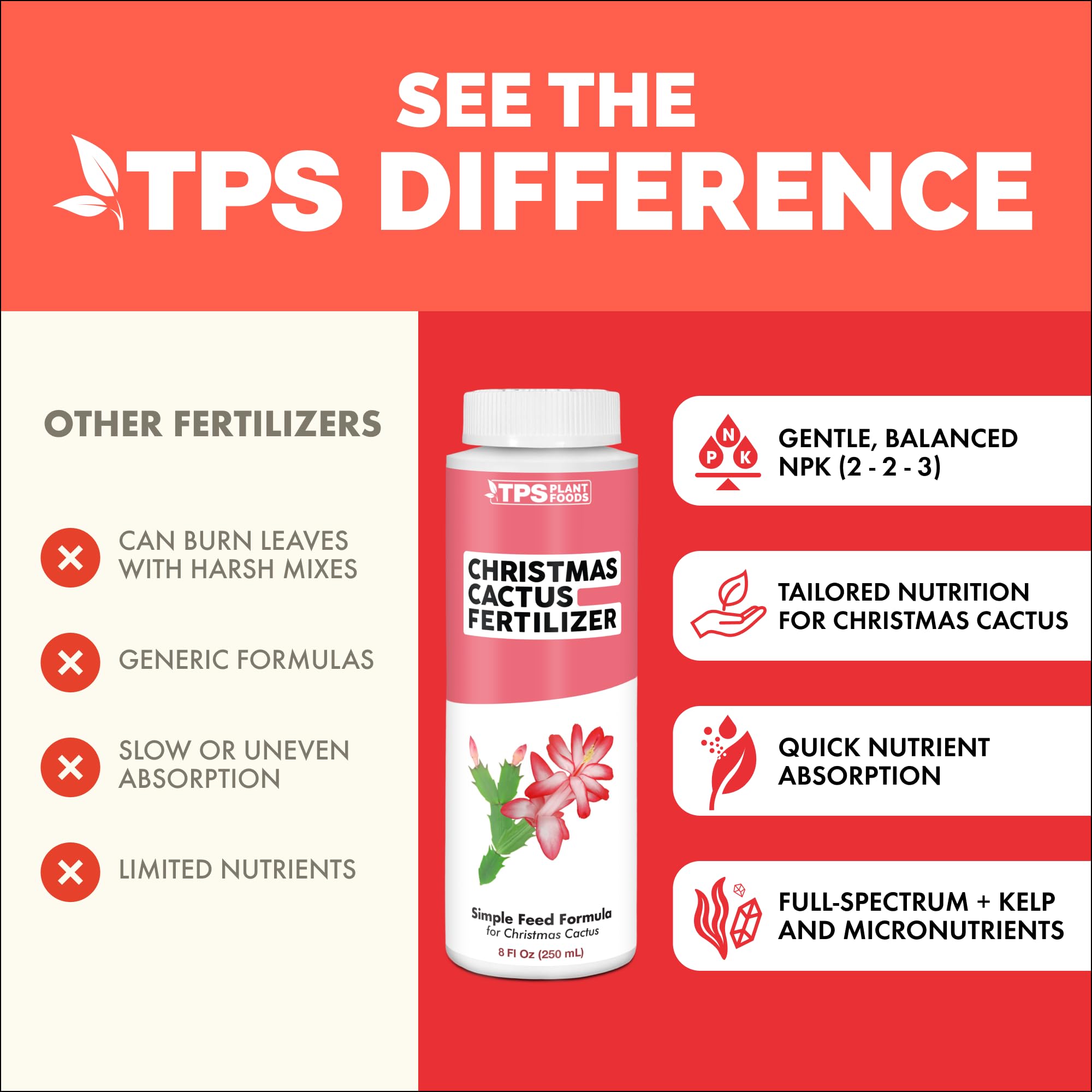 TPS NUTRIENTS botella 8 oz junto a una regla para escala