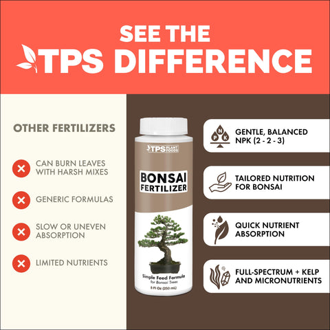 TPS NUTRIENTS botella junto a una mano para comparar tamaño y facilidad de manejo
