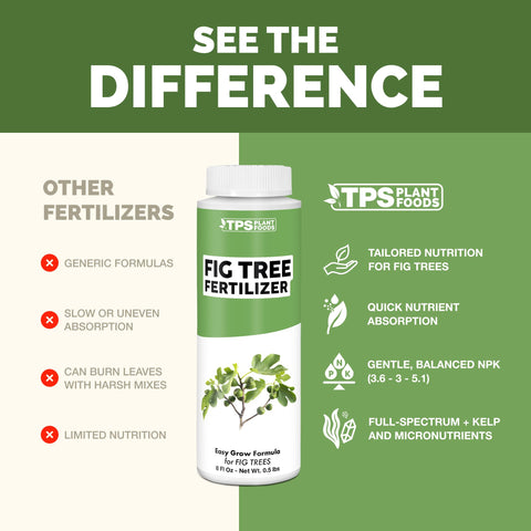 TPS NUTRIENTS detalle de la etiqueta con instrucciones y beneficios