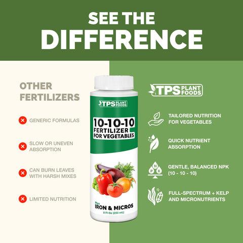 TPS NUTRIENTS regando una maceta, facilita absorción y nutrición equilibrada