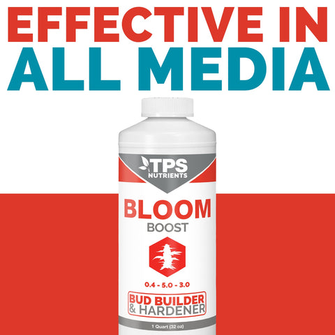 TPS NUTRIENTS comparación de tamaño de envase de 32 oz para cálculo de dosis