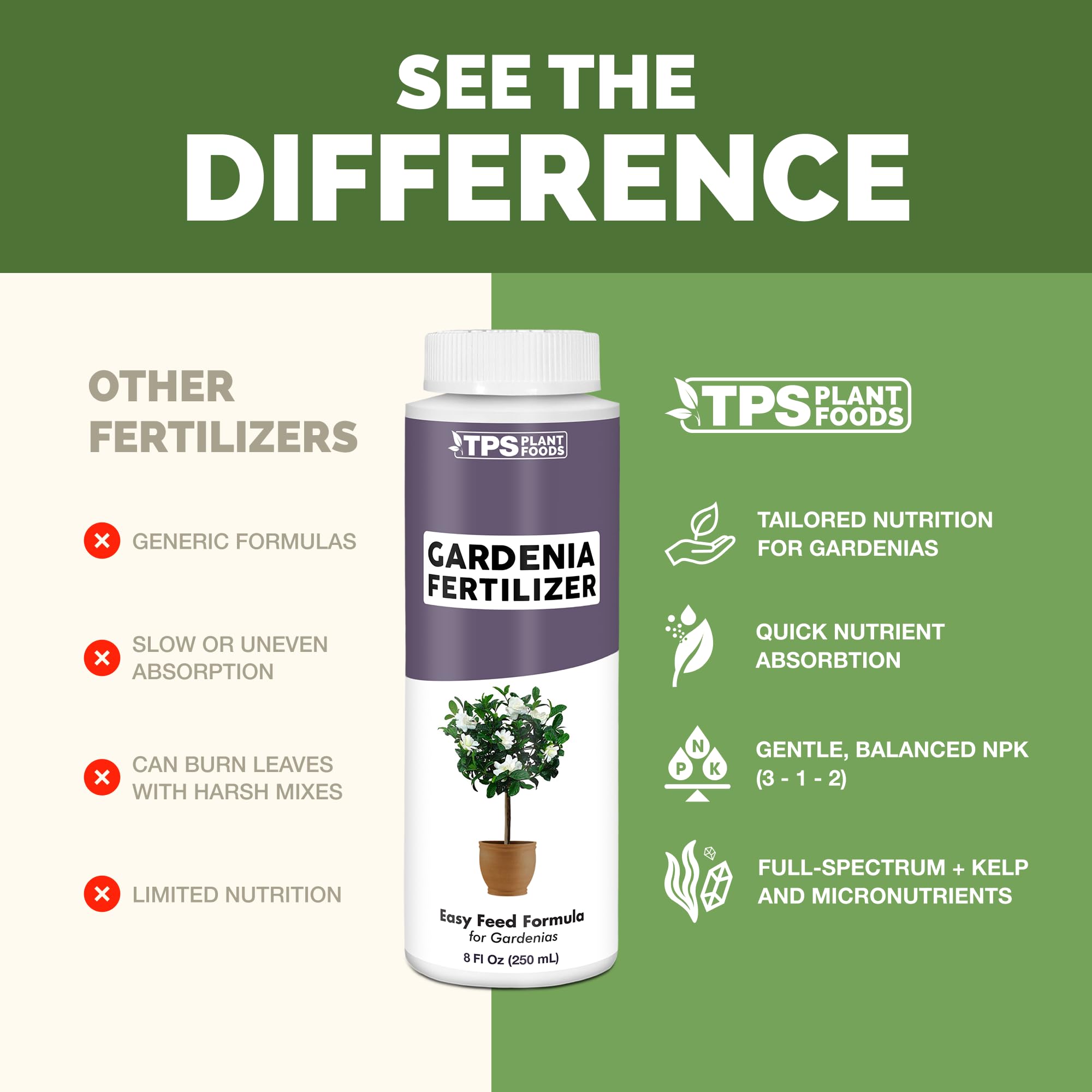 TPS NUTRIENTS aplicado en maceta con gardenia más verde y aspecto saludable