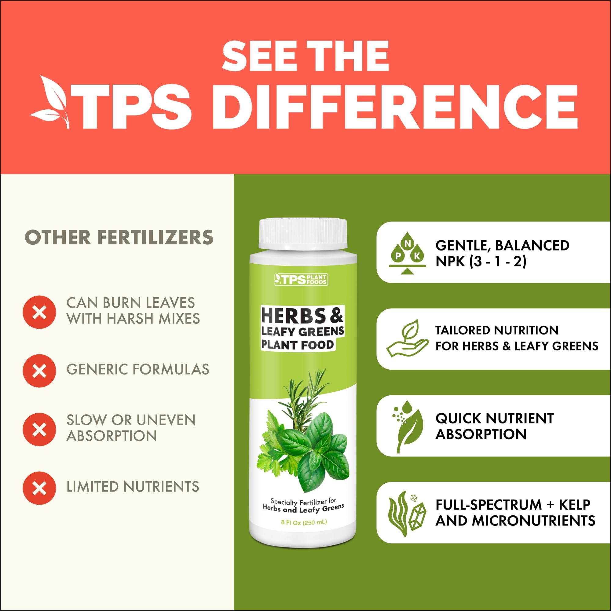 TPS NUTRIENTS botella al lado de una mano para comparar tamaño y facilidad de almacenamiento
