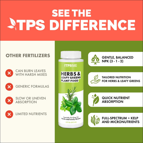 TPS NUTRIENTS botella al lado de una mano para comparar tamaño y facilidad de almacenamiento