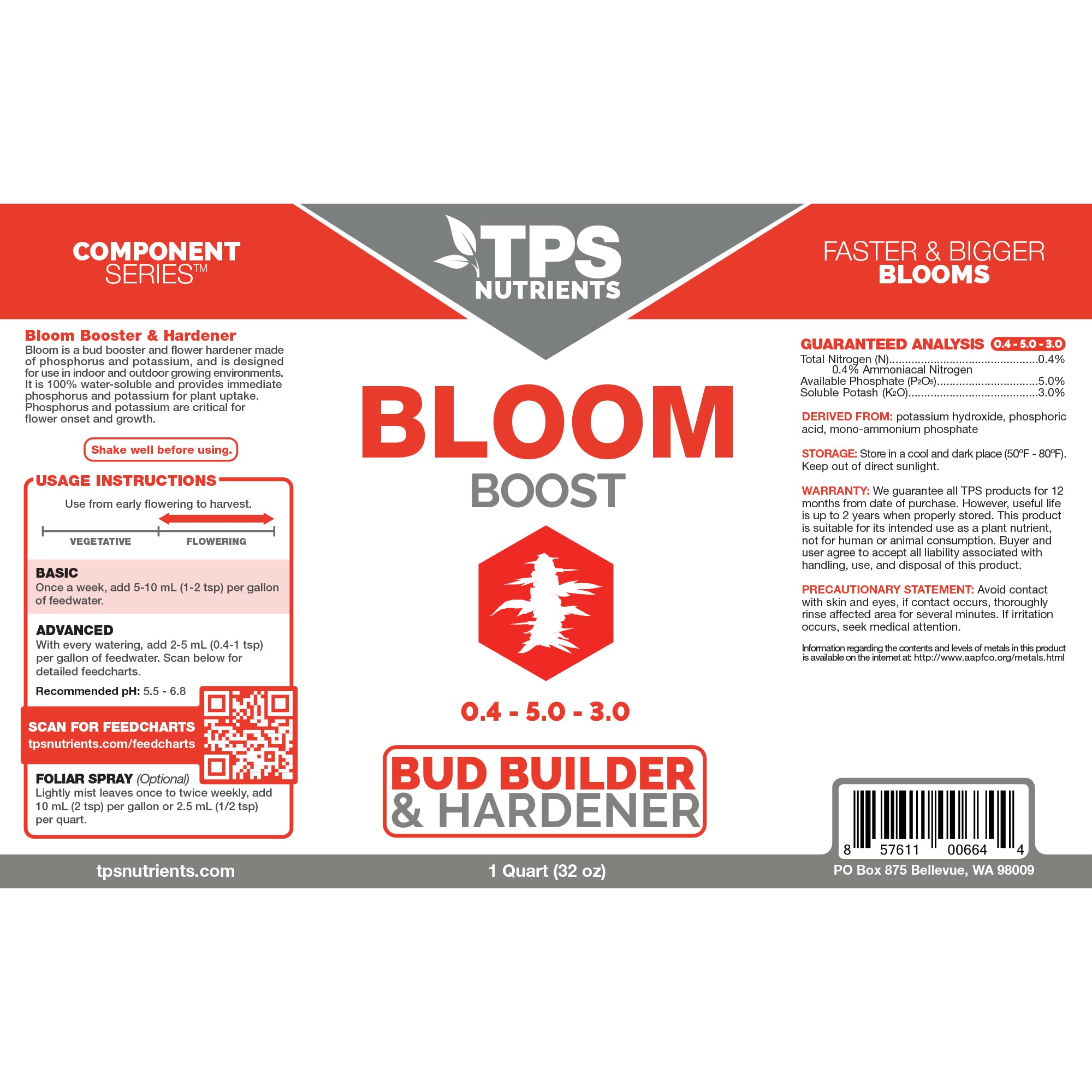 TPS NUTRIENTS líquido detalle de textura que facilita aplicación y absorción
