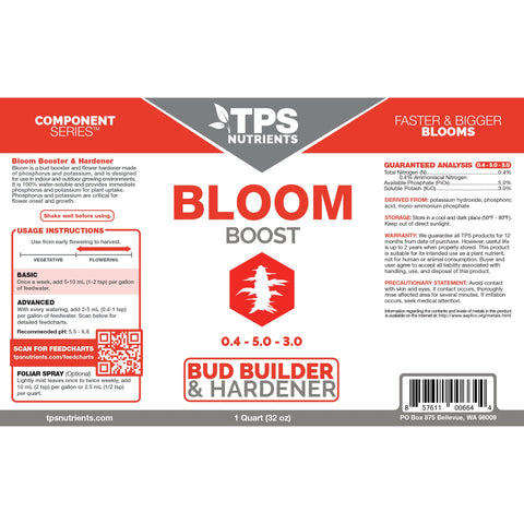 TPS NUTRIENTS líquido detalle de textura que facilita aplicación y absorción